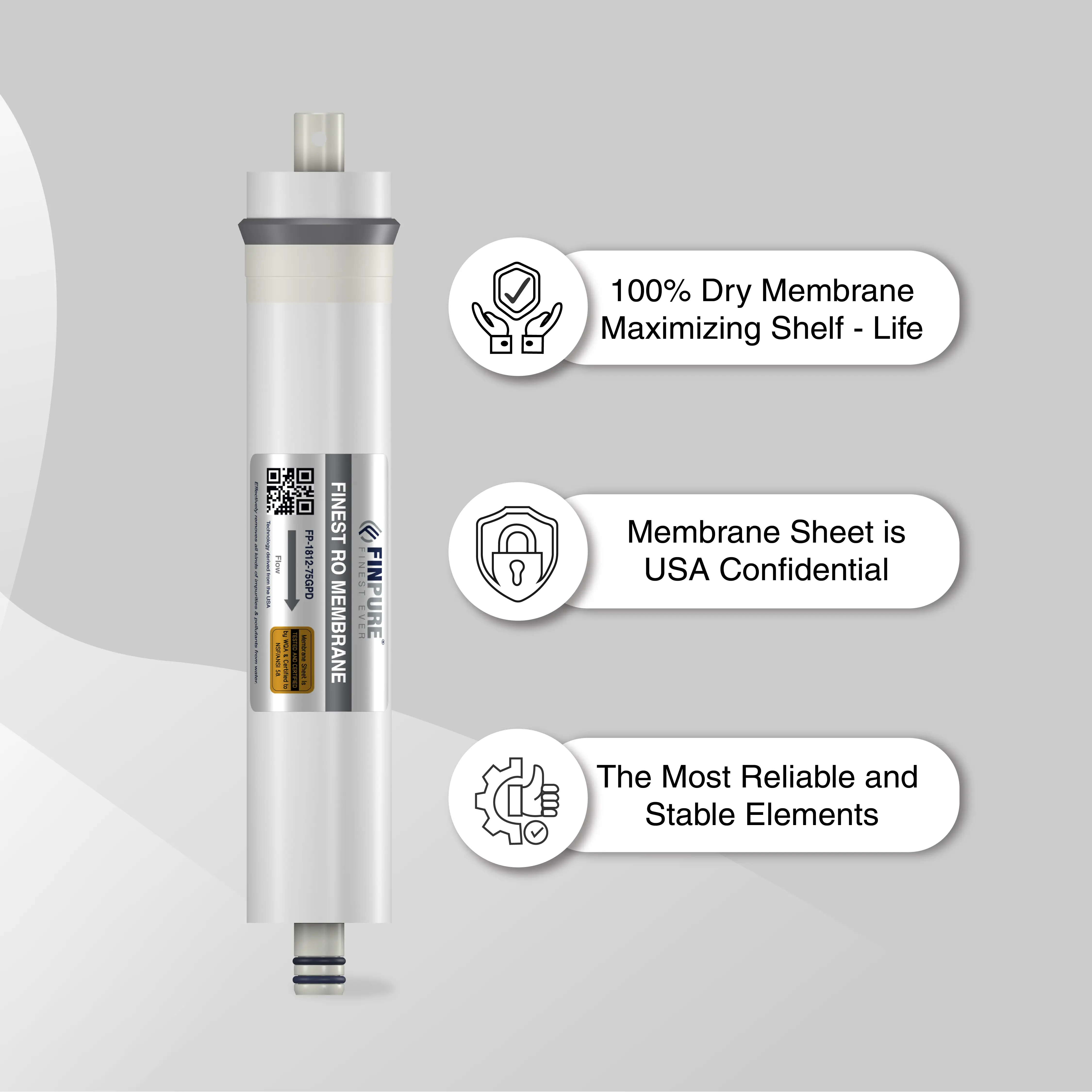 Finest RO Membrane - 75 GPD